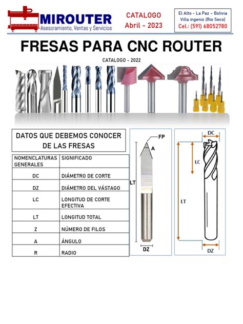 catalogo fresas cnc|fresas diatop.